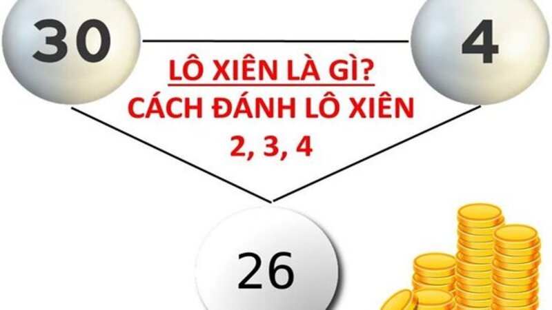 Tìm hiểu lô xiên 3 xổ số Bến Tre là gì?